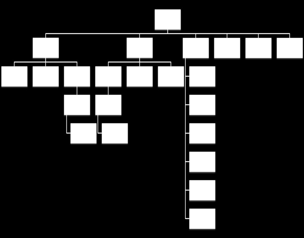 4.3 Az intézmény szervezeti felépítése Az intézmény szervezeti felépítését a következő szervezeti diagram tartalmazza: 4.4 Az intézmény vezetősége 4.4.1 Az intézmény vezetőinek munkáját (irányító, tervező, szervező, ellenőrző, értékelő tevékenységét) középvezetők segítik meghatározott feladatokkal, jogokkal és kötelezettségekkel.