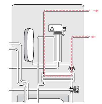 1.13 A köztes hőcserélővel szerelt verzió felhasználható emelőmagassága Az alábbi diagram a köztes hőcserélővel ellátott