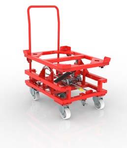 Trolleys