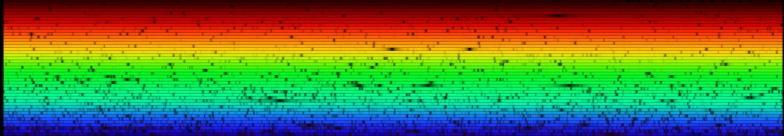 frekvencia, hullámhossz, hullámszám) A spektrumok megjelenési formái