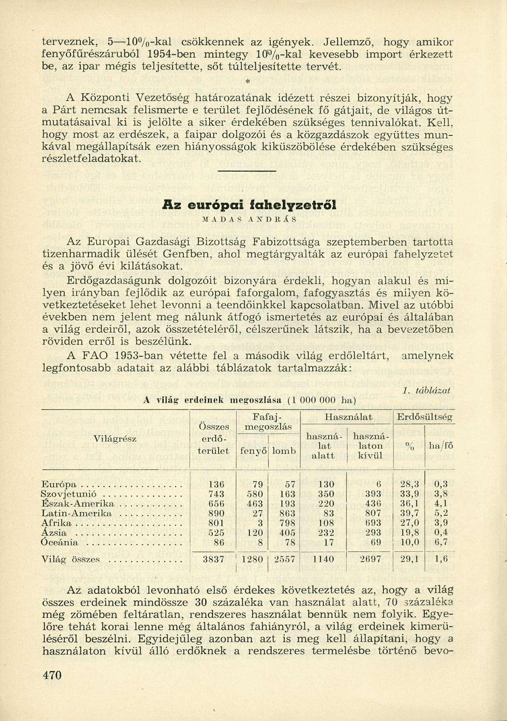 terveznek, 5-10%-kal csökkennek az igények. Jellemző, hogy amikor fenyőfűrészáruból 1954-ben mintegy 10'%-kal kevesebb import érkezett be, az ipar mégis teljesítette, sőt túlteljesítette tervét.