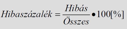 Minőségmutatók Hibaszázalék, PPM az autóiparban Hibaszázalék: 100 darab termékre jutó hibás darabok száma A PPM érték kifejezést az