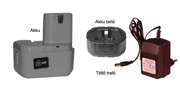 Fokozatállító 8 Csúszásgátló a markolaton 5 Indító gomb 9 A karabiner helye
