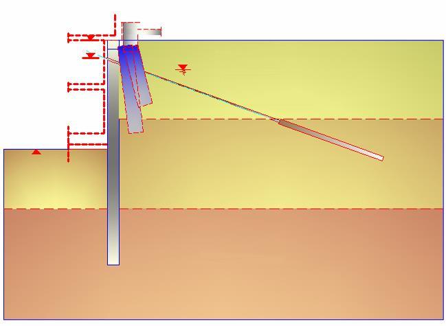 Méretezési példa Geo5 43 Alapmegerősítés f80 Jet-grouting összemetsző oszlopok, 2 sorban elhelyezve Munkatérhatárolás 65 cm vastag vízzáró réstáblák, 1 sorban kihorgonyozva résfal talpa: -16, -18,