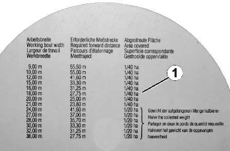 24 m feletti munkaszélesség esetén felezze meg a felfogott műtrágyamennyiséget (pl. 25 kg = 25 kg/2 = 12,5 kg), és ezzel a számértékkel határozza meg a tolózárállást. 7.