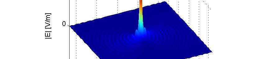 E y = j 1 2 A z ωµε y z, E z = j 1 ( ) 2 ωµε z + 2 k2 A z. (6.38) Az összefüggésb l látható, hogy a vektorkomponensek meghatározásához a vektorpotenciál iránymenti deriváltjaira van szükség.