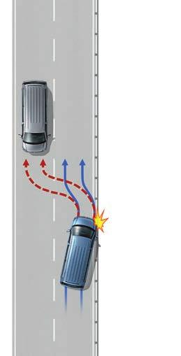 Multi-collision fék (Másodlagos ütközésvédelem).* Az ütközést követően fékezni kezd a további ütközések elkerülése érdekében.