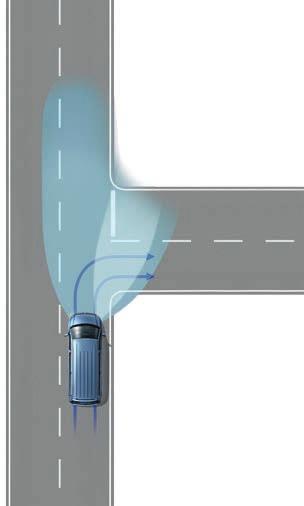 3) Csak a hátsó ajtóval együtt kapható. 4) Csak Euro 6 motorokkal.