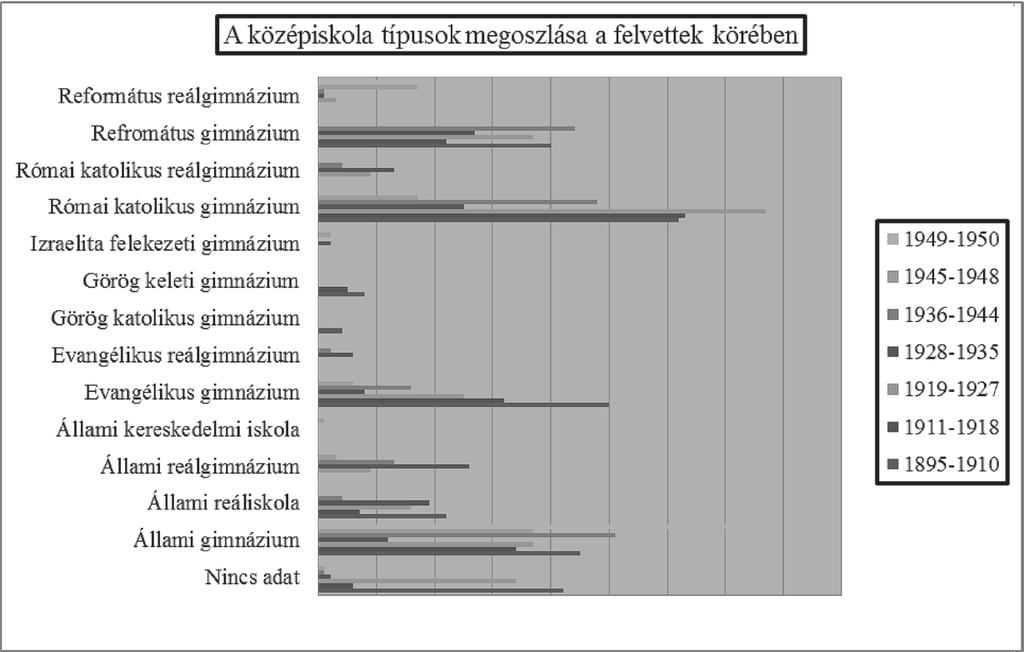 Iskolakultúra 2013/1 fennállása alkalmából. 17 A VKM VI.