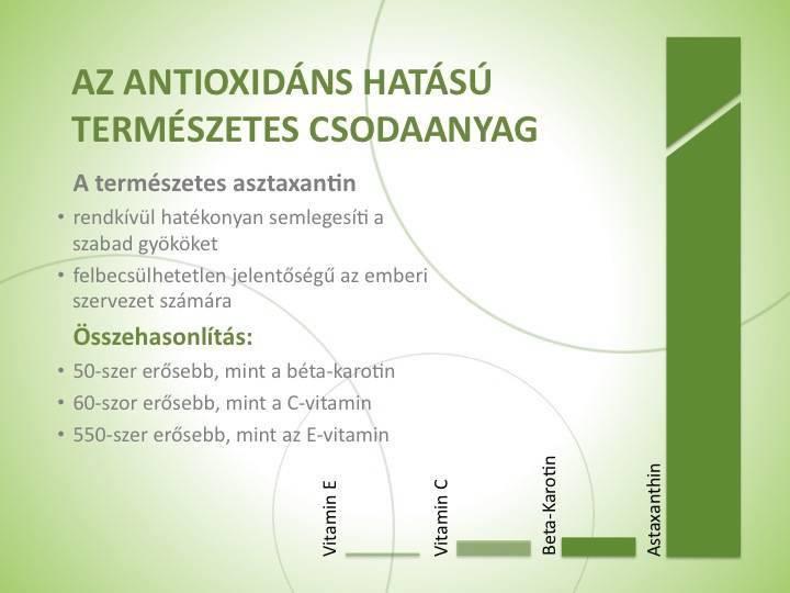 Gyulladáscsökkentő, lúgosító hatású, szabályozza a vércukorszintet és a zsíranyagcserét.