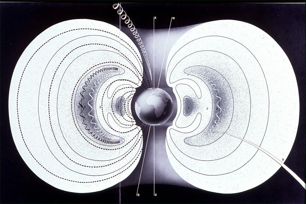 Lorentz erő sarki fény (aurora borealis, aurora australis) Hogy védi meg a mágneses tér a Földet a töltött részecskéktől