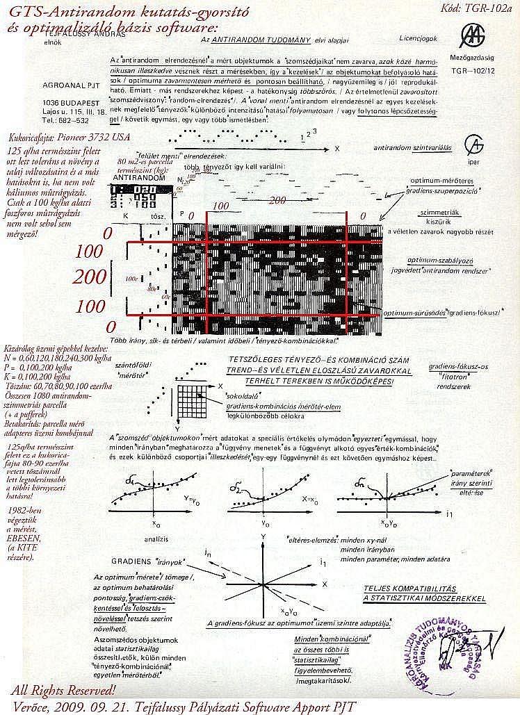 Kód: TGR-102a kiértékelés 30./14 A TGR-102a analízis eredménye Az ANTIRANDOM-analizis fent megjelenített eredménye: A fekete parcellákon 125 tonna/hektárnál több volt a termés.