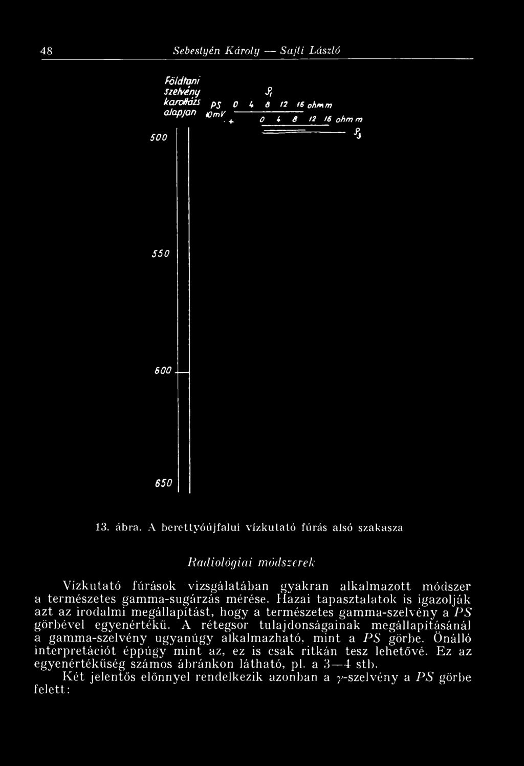 Hazai tapasztalatok is igazolják azt az irodalmi megállapítást, hogy a természetes gamma-szelvény a PS görbével egyenértékű.