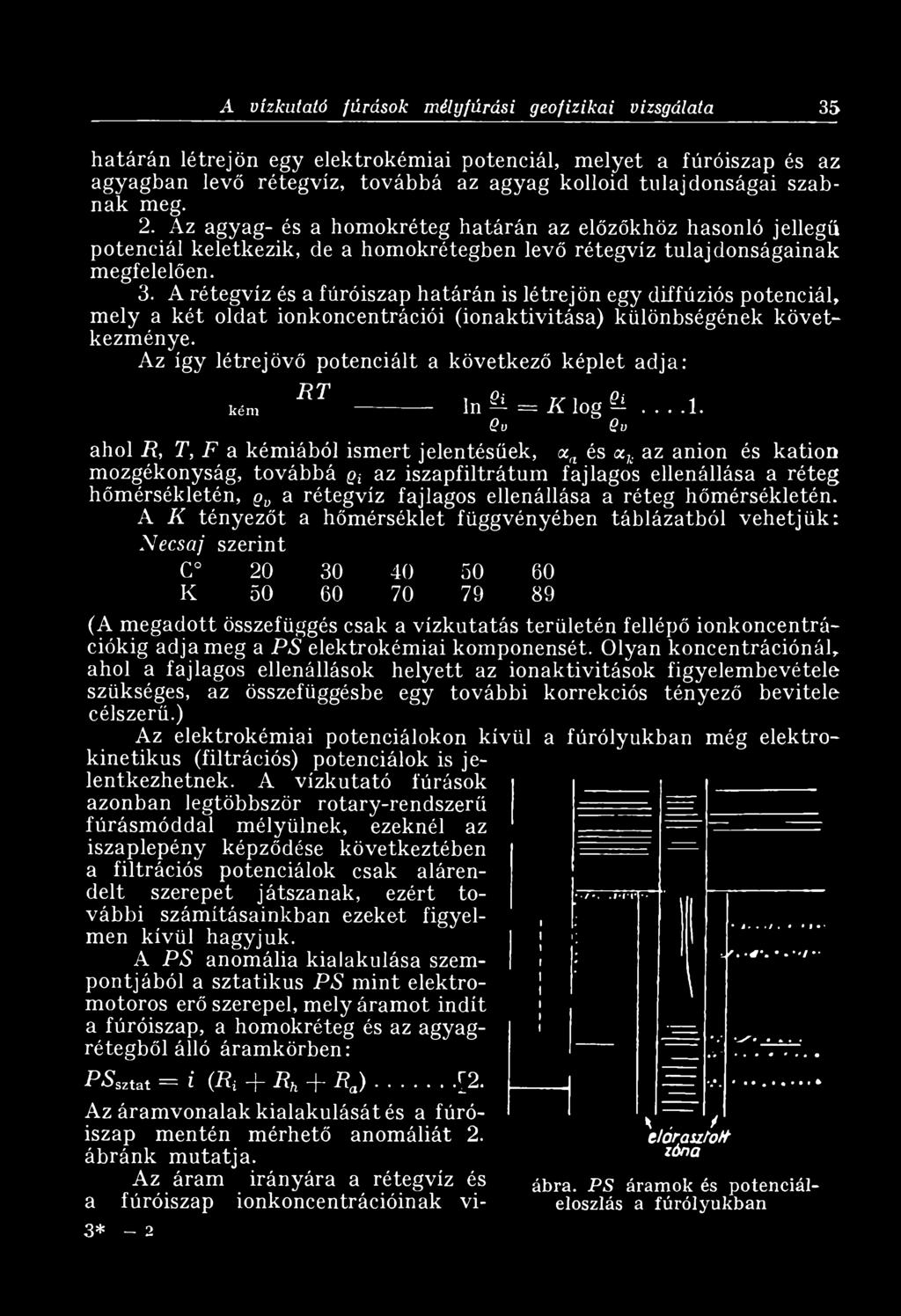A rétegvíz és a fúróiszap határán is létrejön egy diffúziós potenciál, mely a két oldat ionkoncentrációi (ionaktivitása) különbségének következménye.