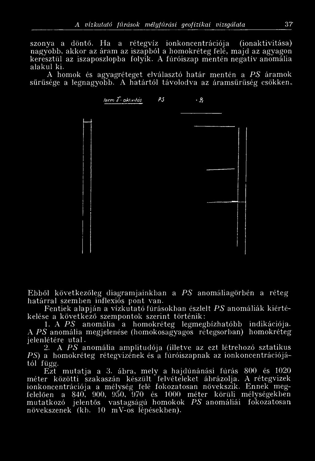 A homok és agyagréteget elválasztó határ mentén a PS áramok sűrűsége a legnagyobb. A határtól távolodva az áramsűrűség csökken.