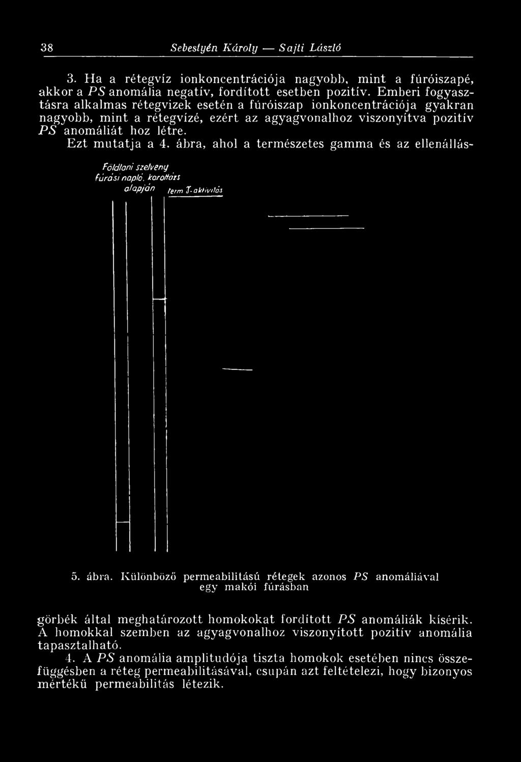 ábra, ahol a természetes gamma és az ellenállás- Földloni szelvény fúrási napló, karotfáis alapján termj-akhvllás 5. ábra.