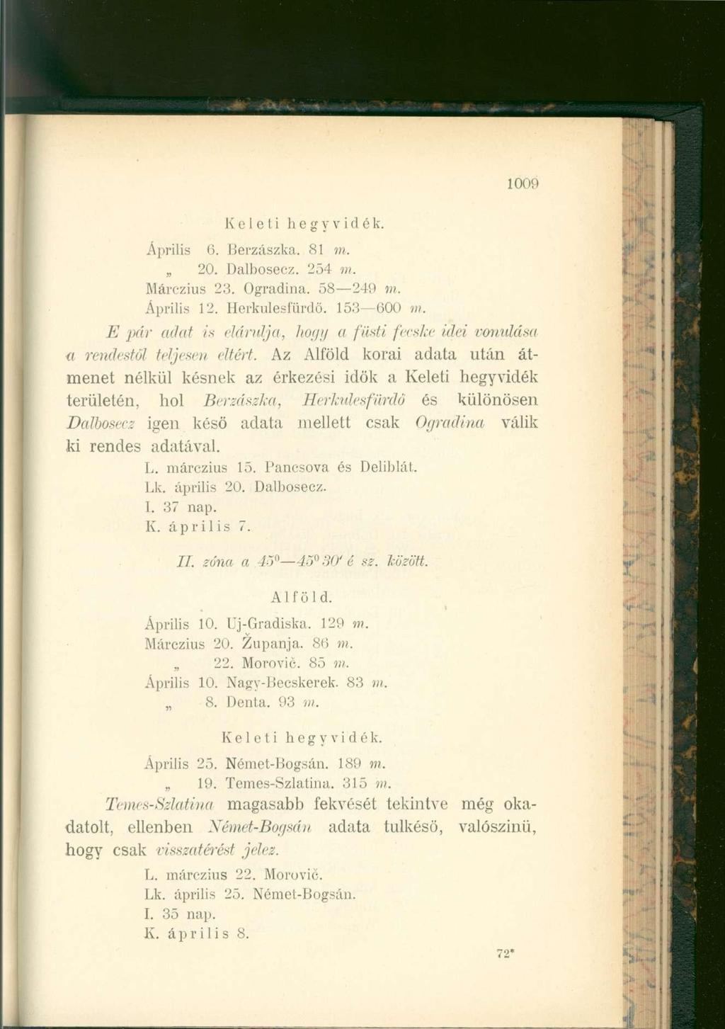 1009 Keleti he gy v icl ék. Április 6. Berzászka. 81 m., 20. Dalbosecz. 254 m. Márczius 23. Ogradina. 58 249 m. Április 12. Herkulesfürdő. 153 000 m.