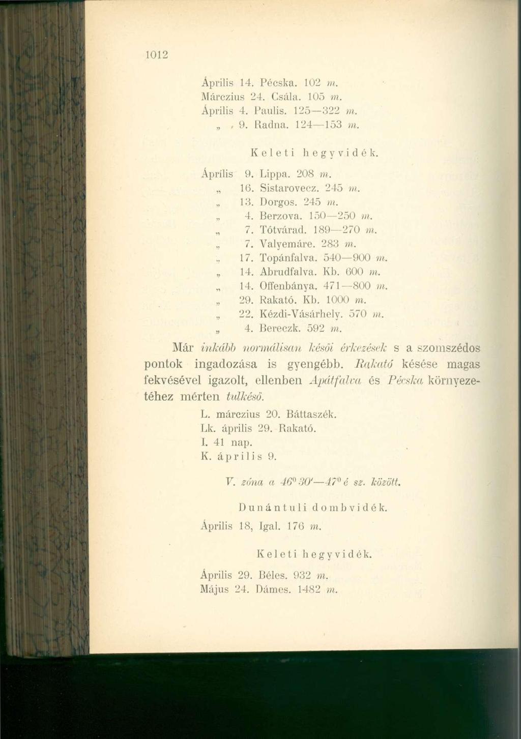 1012 Április 14. Pécska. 102 m. Márczius 24. Csála. 105 m. Április 4. Paulis. 125 322 m., 9. Radna. 124 153 m. Keleti Április 9. Lippa. 208 m. 10. Sistarovecz. 245 w. 13. Dorgos. 245 m. 4. Berzova.