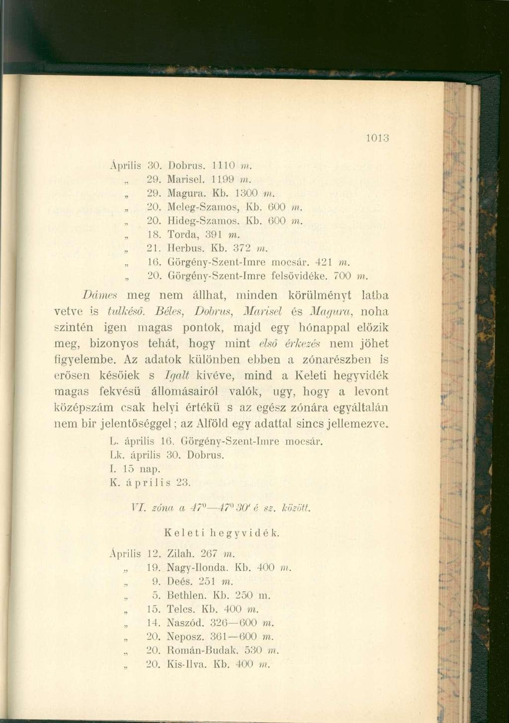 1013 Április 30. Dobrus. 1110 m. 29. Mariséi. 1199 m. 29. Magura. Kb. 1300 ni. 20. Meleg-Szamos, Kb. 600 m. 20. Hideg-Szamos. Kb. 600 m. 18. Torda, 391 m. 21. Herbus. Kb. 372 m. 16.