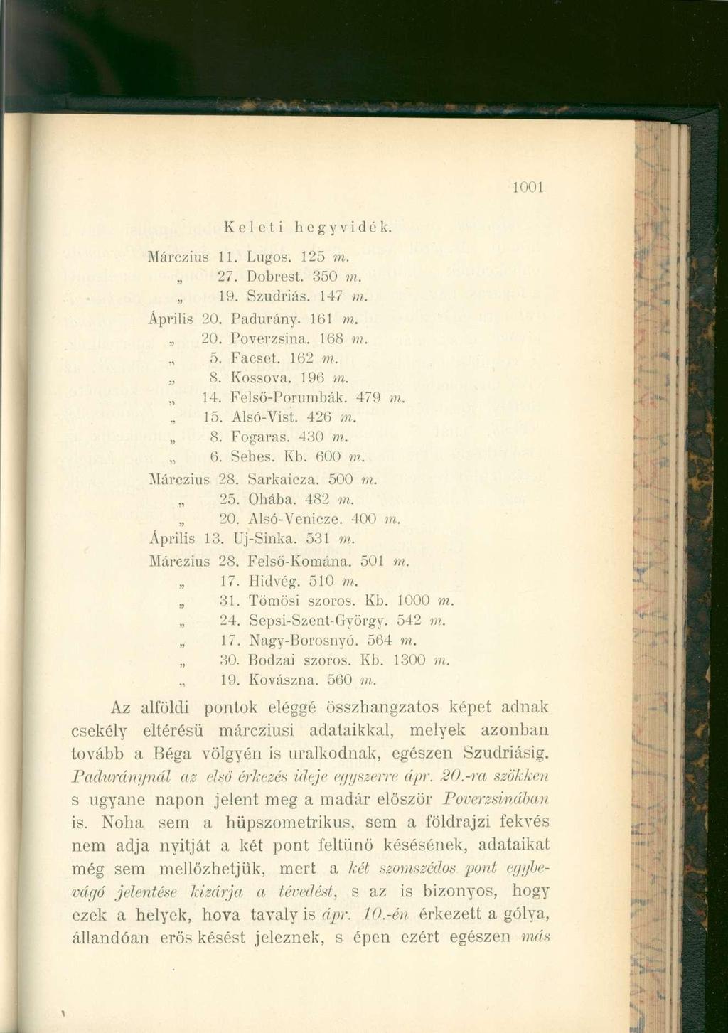 1001 Keleti Márczius 11. Lúgos. 125 m. 27. Dobrest. 350 m. 19. Szudriás. 147 m. Április 20. Padurány. 161 m., 20. Poverzsina. 168 m. 5. Facset. 162 m.., 8. Kossova. 196 m. 14. Felsö-Porumbák. 479 m.