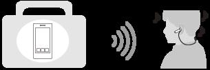 A Bluetooth funkcióval végezhető műveletek A headset BLUETOOTH vezeték nélküli technológiát használ, amely
