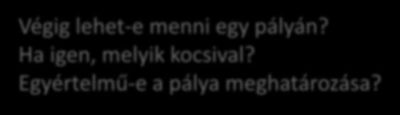 meghatározása?