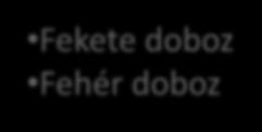 Fehér doboz