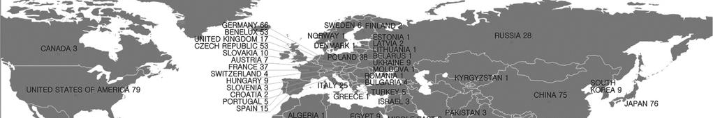Glass Service B.V. The Netherlands GS ACT Slovakia GS Russia Russia GS CHINA Ltd.