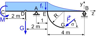 2.6. Ismert az ábrán látható tartó és a terhelései: f e, G 3 e, F 5, =45, R 2m, M 2m. m a, Redukálja az EG köríven ébredő koncentrált erőt az E jelű pontba! b, Számítsa ki a támasztóerőket! a, F 3.