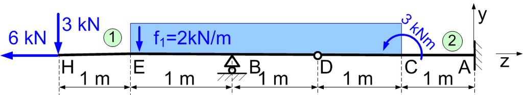 5m, B : N=6, T =3.5, M 2.5m, D : N=6, T =-1.5, M 1.5m) hx hx hx 2.15.