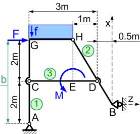 ( F 13e, F 4e 6e, M 6e m, F 6e 6e B A z A x 12 z E: N =6, T =-3, M 3m, C : N =6, T =4, M 2m, C : N =6, T =4, M 5m) hx hx hx 2.16. Határozza meg az ábrán vázolt szerkezet támasztóerőit és belső erőit!