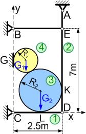 2.20. Határozza meg az ábrán vázolt összetett szerkezet támasztó- és belső erőit abban az esetben, ha R1=1m, R2=2m, G2=2G1=1! F 0.2625e 0.25e, F 0.25e 1.8e, F 1.8e, F 0.