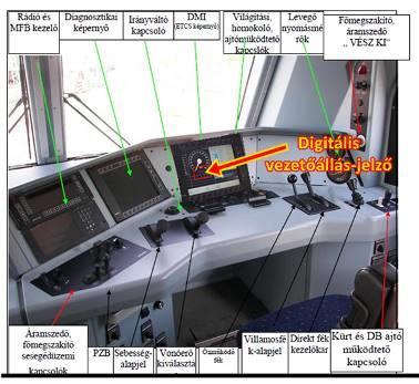 A szolgálati helyen megálló vonat vontatójárművének a vezetőállásán elhelyezett digitális vezetőállás jelző kijelzőjén megjelenő jelzés folyamatosan jelzi a mozdonyvezető felé a következő jelzőn lévő