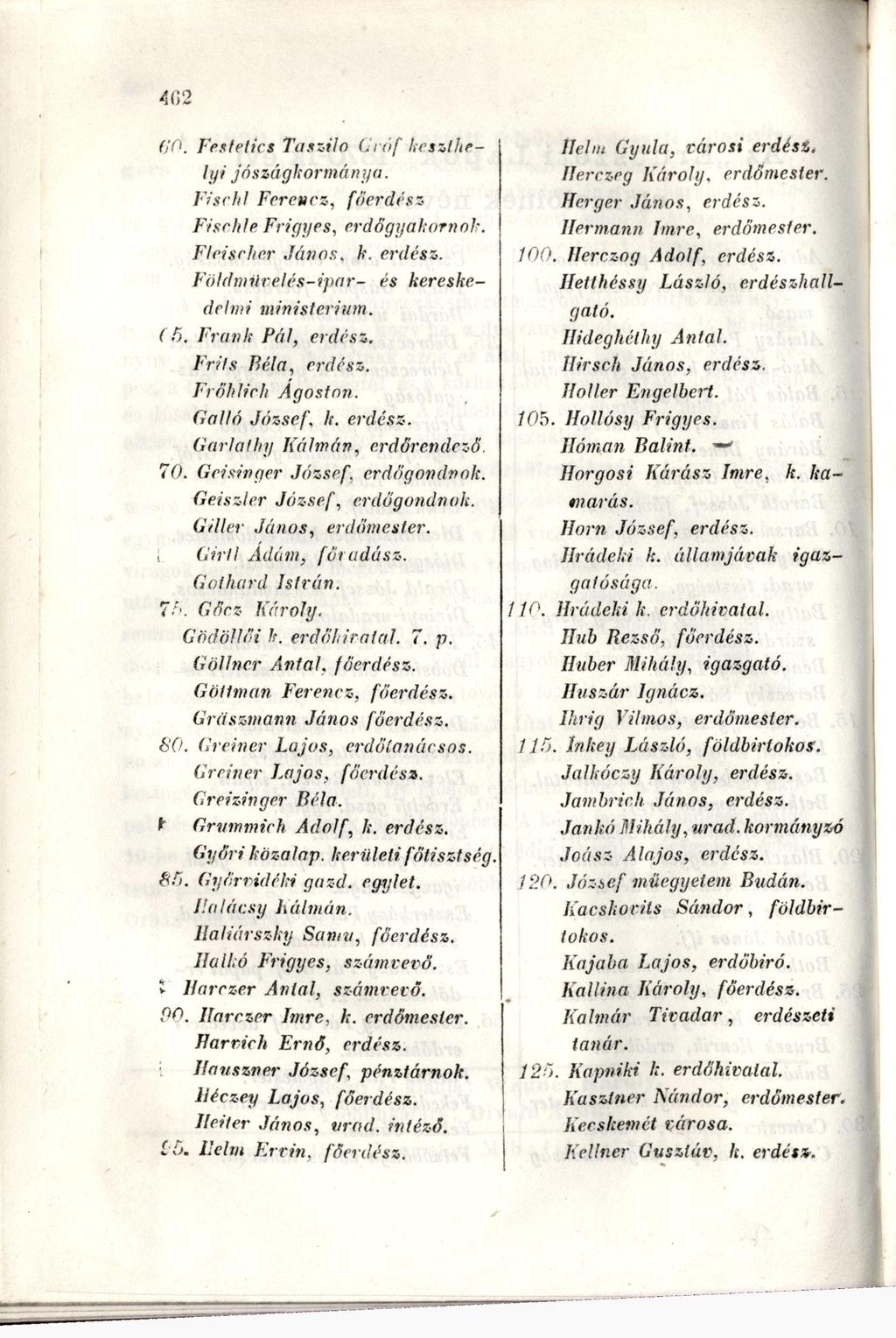 Ai\2 fj'o. Festetics Tasziló Gróf keszthelyi jószúghormá nya. Fischl Fercucz, főerdész Fischle Frigyes, erdögyakornak. Fleisrher János, k. erdész-. Földimirclés-ipar- és kereskedelmi ministeri iim.