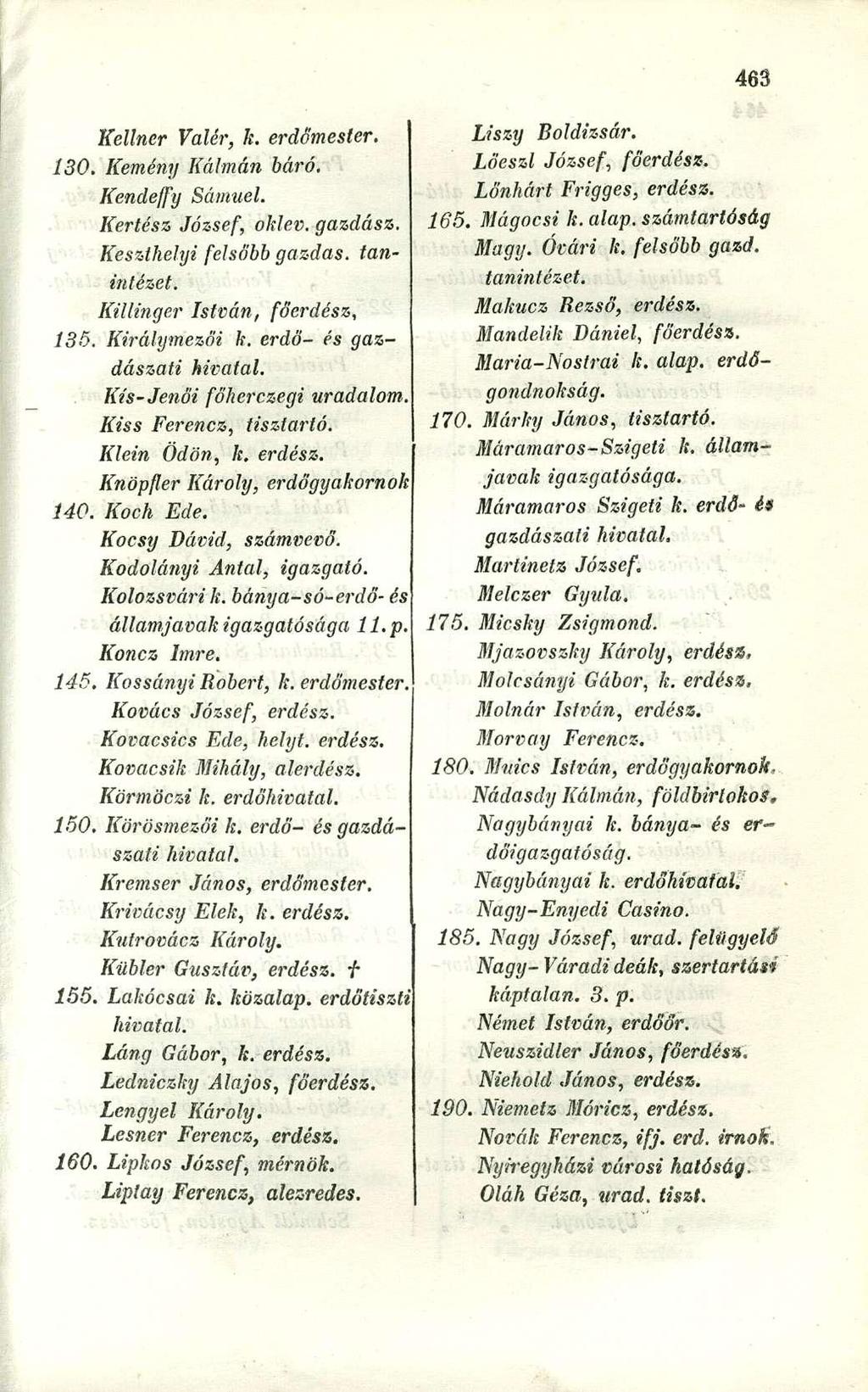 Kellner Valér, k. erdőmester. 130. Kemény Kálmán báró. Kendeffy Sámuel. Kertész, József, oklev. gazdász. Keszthelyi felsőbb gazdas. tanintézet. Killinger István, főerdész, 135. Királymezői k.