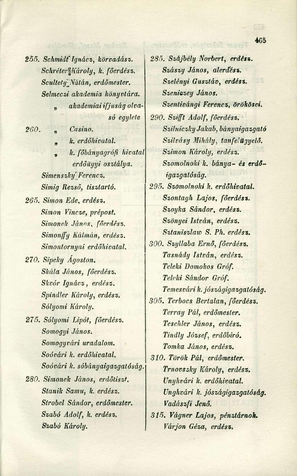 255. Schmidt' Ignácz, kör vadász. Schréter\Károly, k. főerdész. Sculletyjiálán, erdőmester. Selmeczi akadémia könyvtára. akadémiai ifjúság olva só egylete 260. á Casino. k. erdő le.