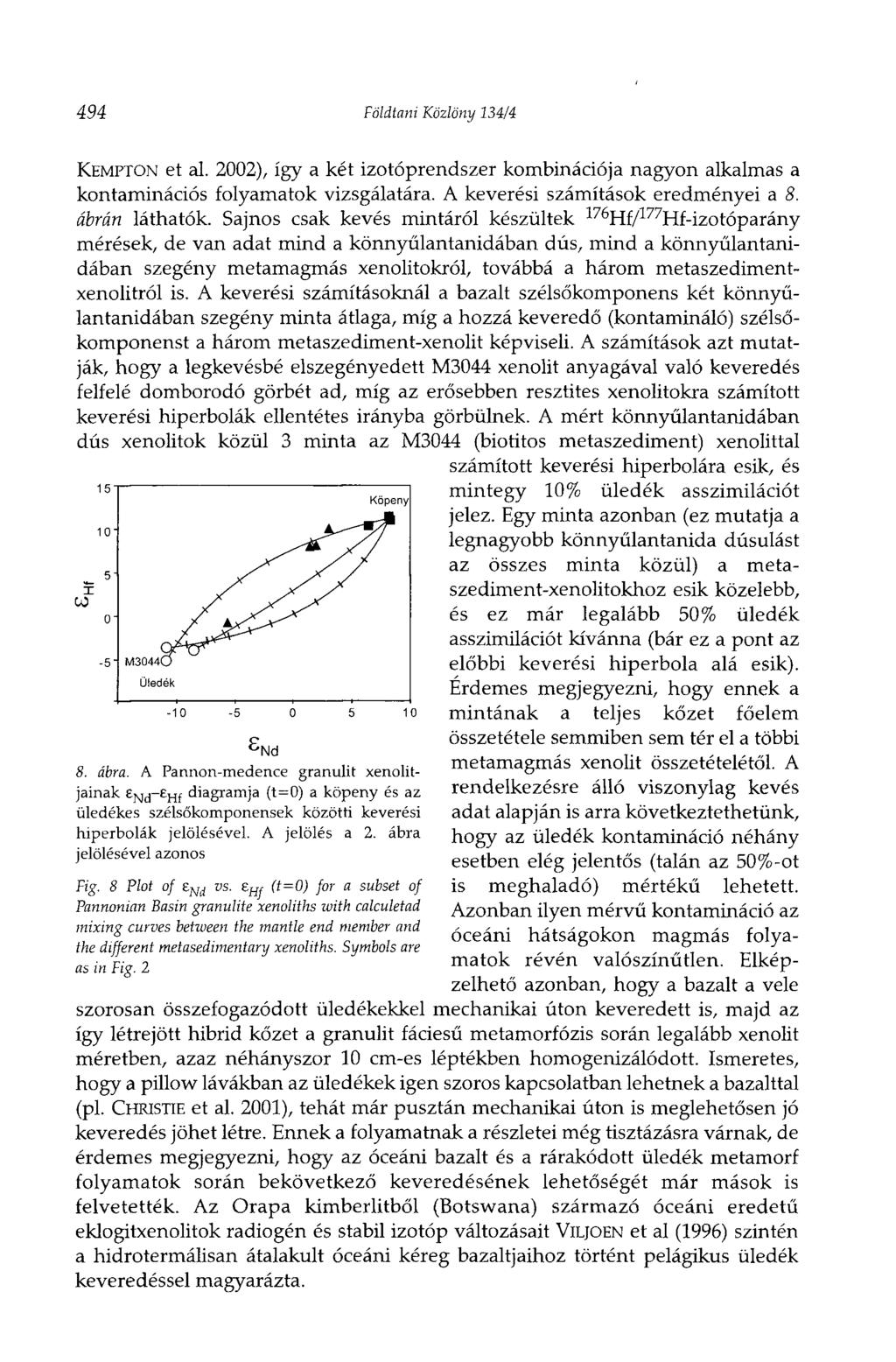 Földtani Közlöny 134/4 KEMPTON et al. 2002), így a két izotóprendszer kombinációja nagyon alkalmas a kontaminációs folyamatok vizsgálatára. A keverési számítások eredményei a 8. ábrán láthatók.
