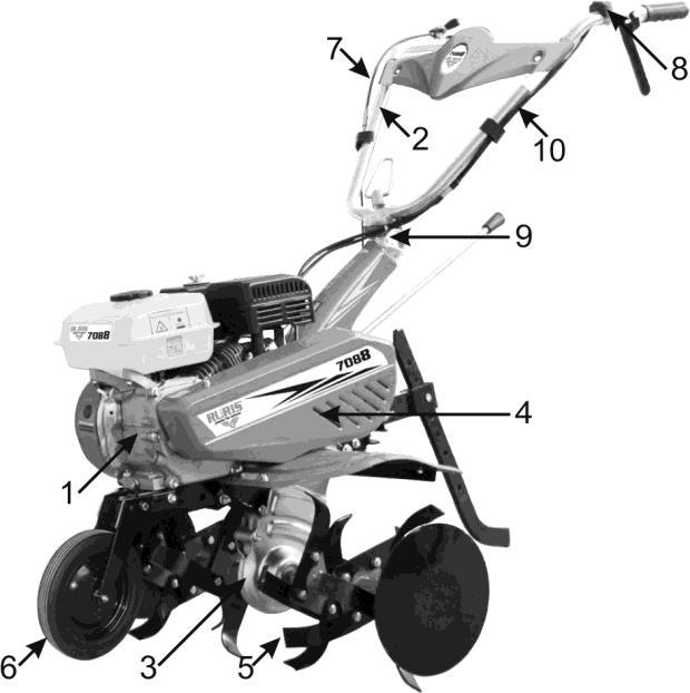 A kapagépek összetevői A kapagépek a következő alkatrészekből tevődnek össze: Fig. 2 1. motor egység 2. kormányszarv 3.