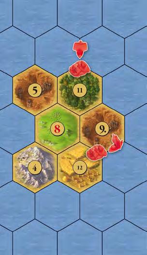 A) A játék alkatrészei és egy jelenet felépítése Minden jelenethez szükség van a Catan Telepesei alapjátékra.