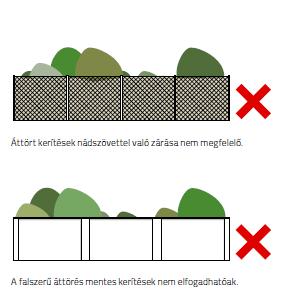 kivételesen pl. rálátás védelem, vagyonvédelem esetén indokoltak.