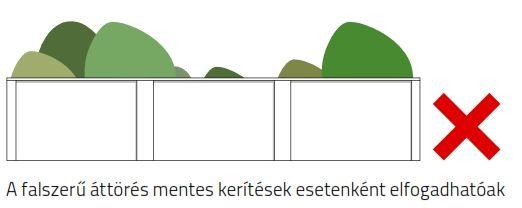 Csaroda - TAK 47 Kerítés Teljesen áttört, pálcás kerítés A településrészen változatos szerkezeti