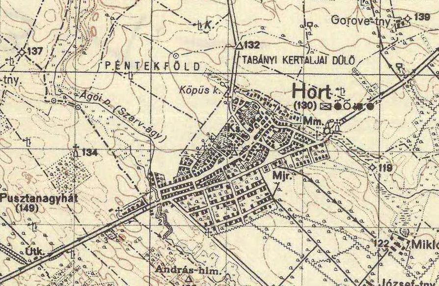 A község lélekszámának gyarapodása miatt az új lakás szükségletek kielégítése végett 1922-ben a 3-as úttól délre lév területen megjelenik az els néhány parcella.