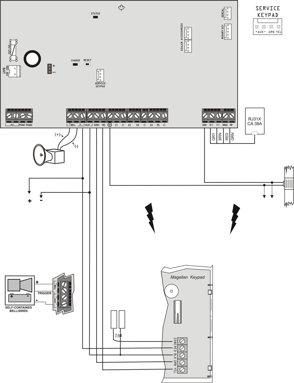 2.7 SP5500 PCB vázlat Töltés LED: Töltés és akkuteszt LED Állapot LED: Másodpercenként villan = normál 1 mp-ig világít, 1mp-ig nem = Hiba Folyamatosan világít = a központ telefonvonalat használ