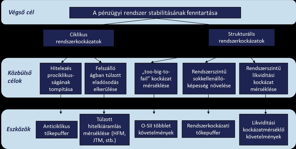 48 A JEGYBANK MÁR
