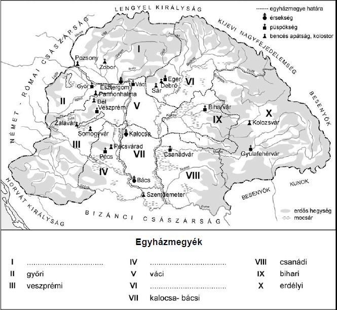 A középkori magyar történelem Érettségi feladatok gyűjteménye 29 könnyen le lehet őket győzni.