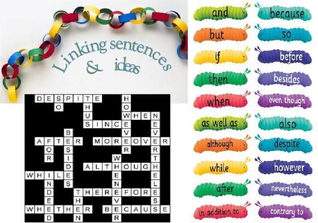 Történetmesélés: linking