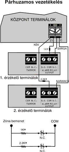 teszi két érzékelőeszköz telepítését vezetékes