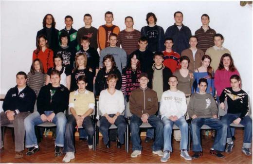 Reinhardt Hencz Berghammer Erdősi Moldovány Roland, Gábor Hordó Tamás Kövér Simon Márk, Gábor József, Miklós, Molnár Ertl József, Róbert, Bese Kuntner Szudár Zsófia, Horváth Fekete