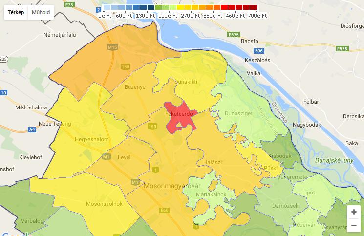 AZ ÖNKORMÁNYZAT GAZDÁLKODÁSA, A TELEPÜLÉSFEJLESZTÉS ESZKÖZ-ÉS INTÉZMÉNYRENDSZERE 1.10.1. Költségvetés, vagyongazdálkodás, gazdasági program Az önkormányzat költségvetési bevételi terve 2015-ben 120.