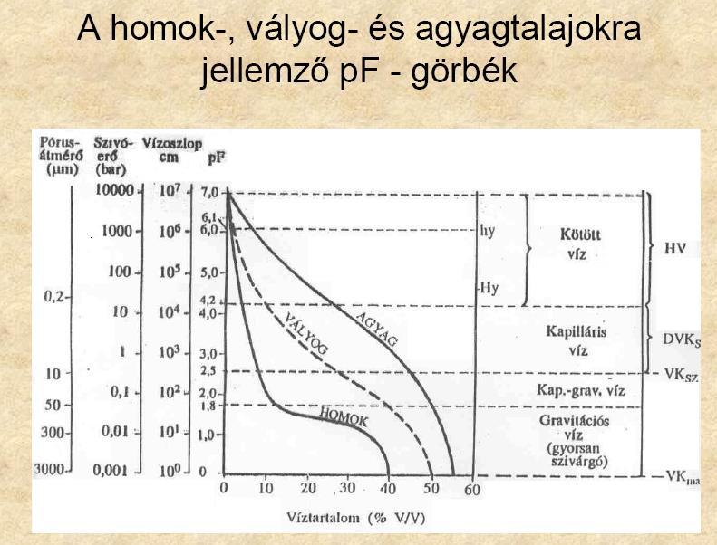 HEFOP 3.3.1.